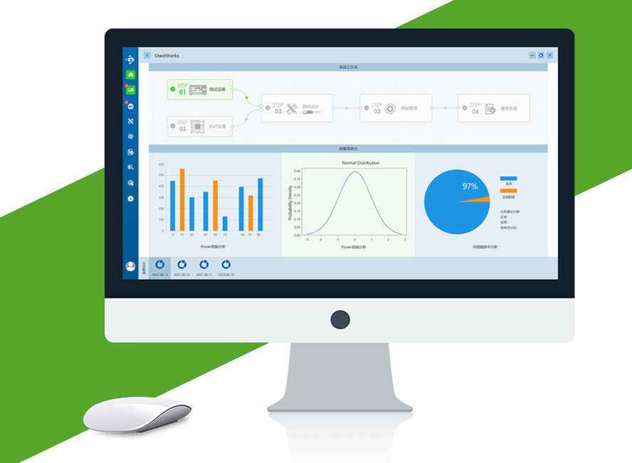 GtestWorks自動(dòng)化測(cè)試平臺(tái)